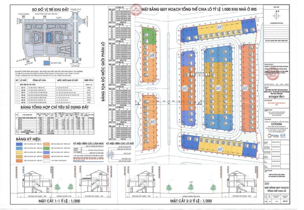 Mặt bằng khu Iris dự án Eco Garden Huế