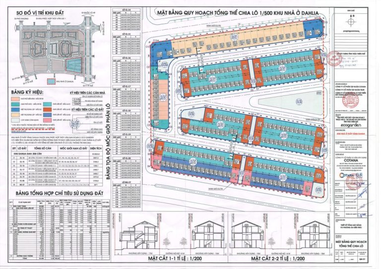 Phân Khu 2 Sơ đồ phân lô khu Dahlia Dự án Eco Garden Huế