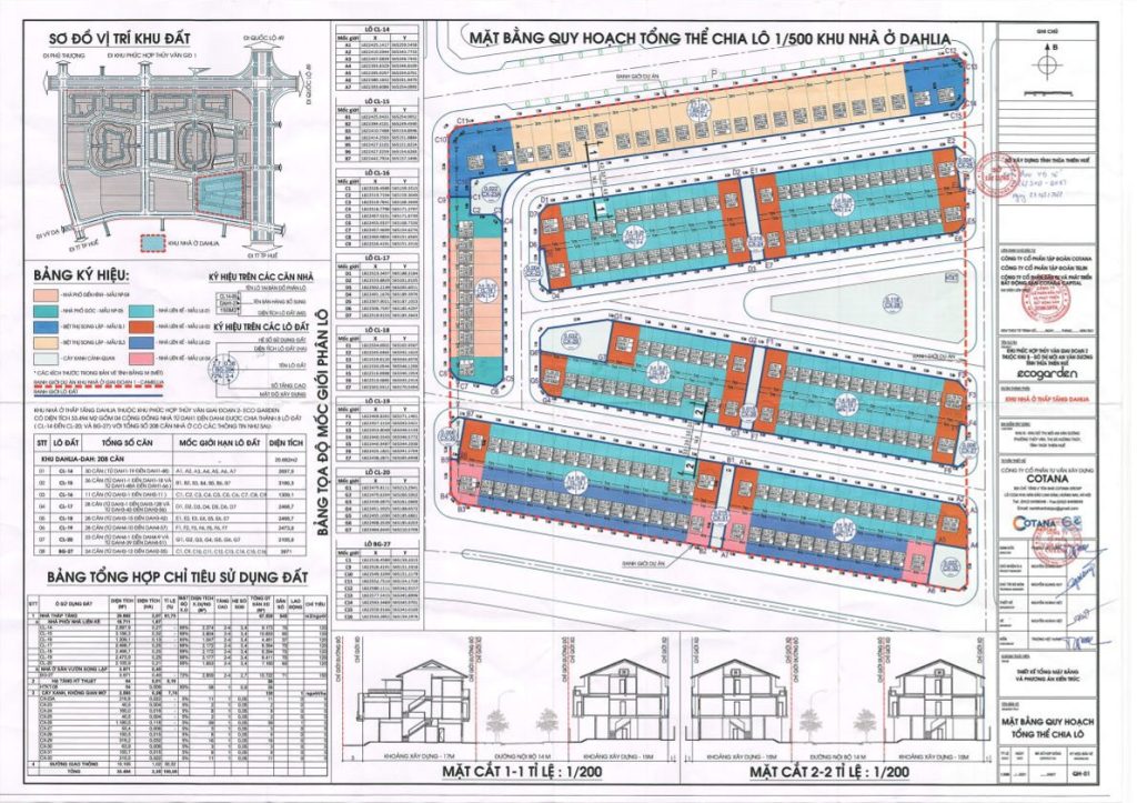 Sơ đồ phân lô khu Dahlia EcoGarden Huế