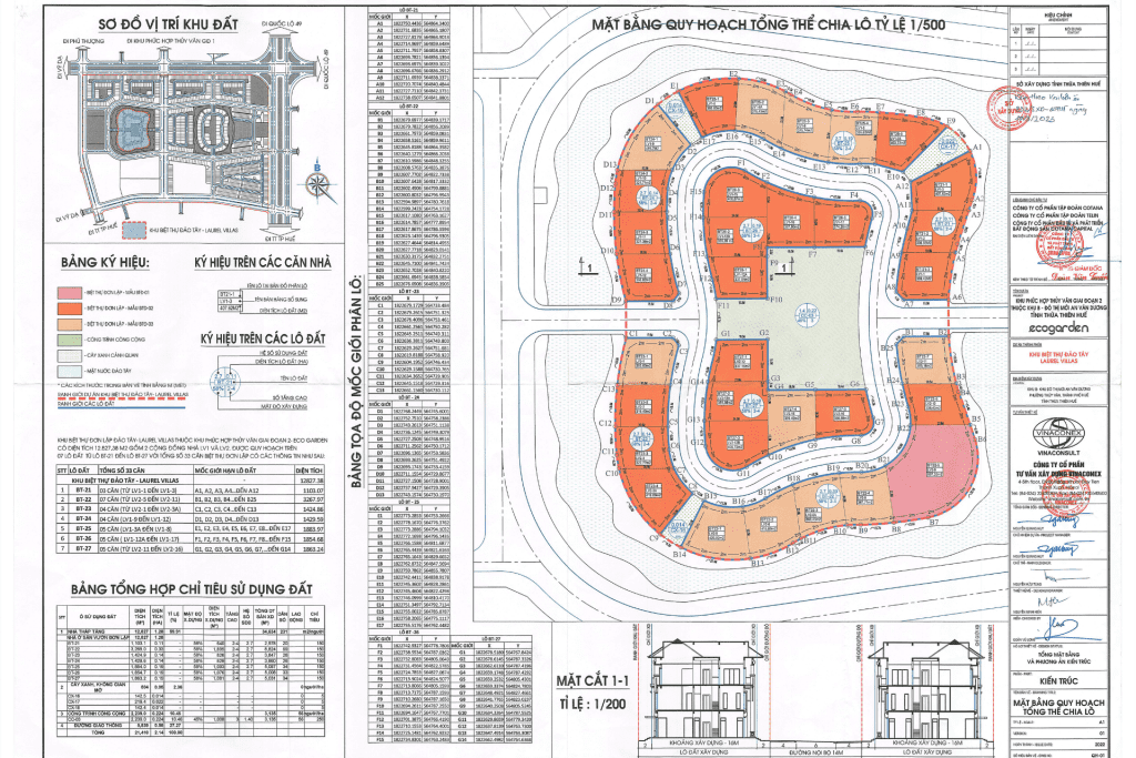 biệt thự đảo khu đô thị ecogarden Huế